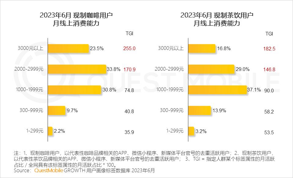 2024澳门资料大全正新版_最新蜜雪冰城转让,系统评估分析_手游版12.78.95