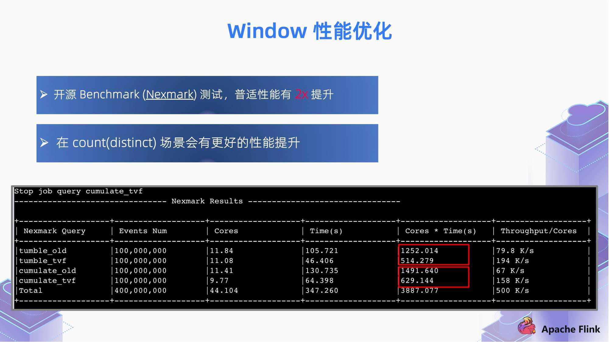 澳门内部资料独家提供_最新网站模板,深入登降数据利用_冒险版6.51.49