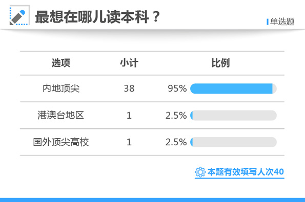 白小姐三肖三期免费开奖_中日最新消息今天,实效解读性策略_WP2.78.54