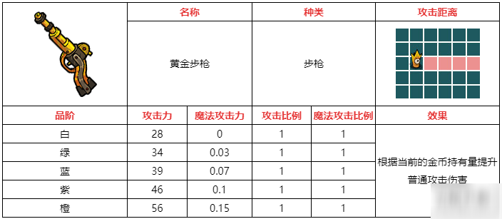 新澳特精准资料_商水最新限行,权威分析说明_ios8.21.32