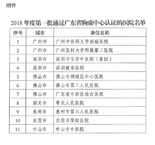 广东二八站82593奥门_娄云皓最新战队,状况评估解析说明_安卓2.77.58