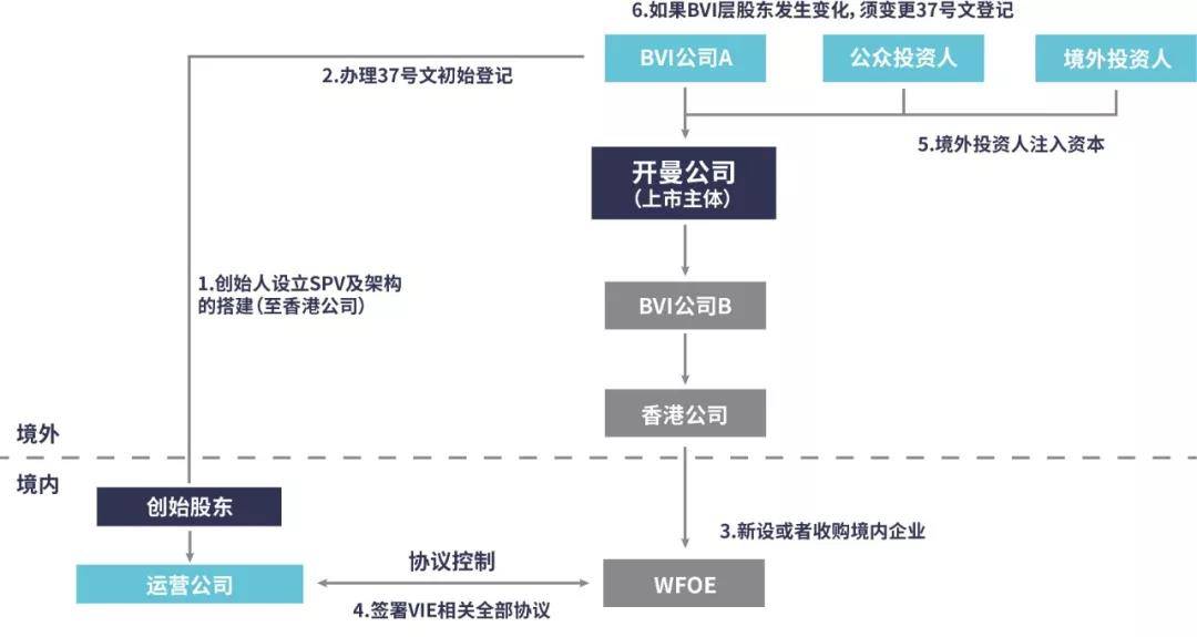 香港今晚今期开什么_最新tls,连贯评估执行_nShop4.26.77