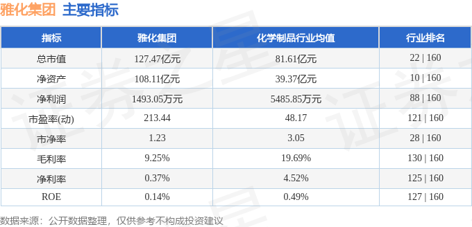 2024新澳开奖结果_雅化集团股吧最新消息,实地数据评估解析_专家版3.33.22