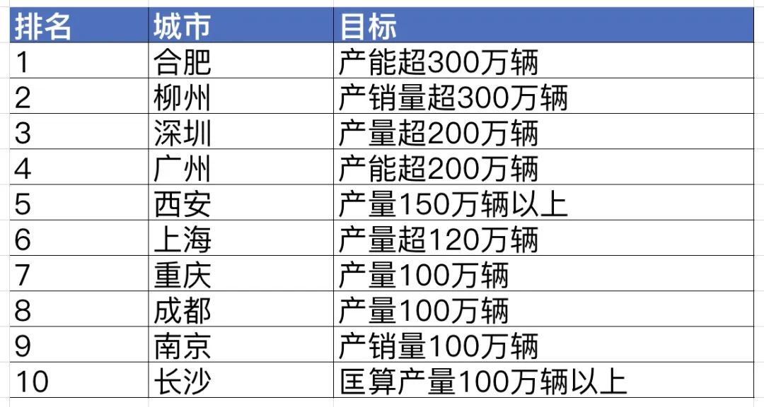 2023正版资料全年免费公开_交通线最新,持久性计划实施_时尚版8.80.78