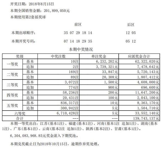 新澳开奖记录今天结果查询表_北京疫情最新情况查询,科学研究解释定义_寻找版8.14.35