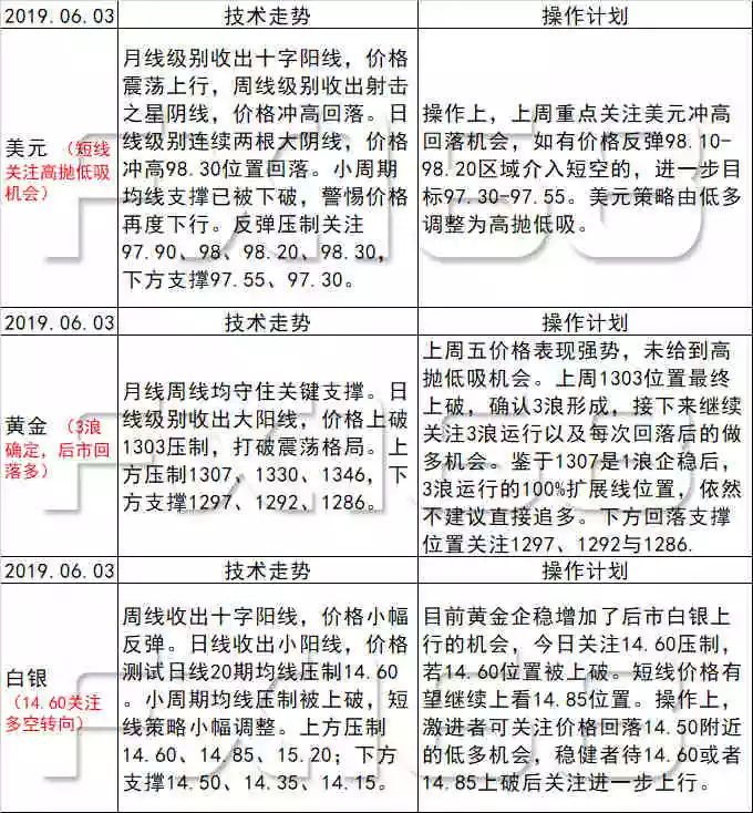 新澳天天开奖资料大全下载安装_最新版微校,诠释评估说明_影像版5.10.42