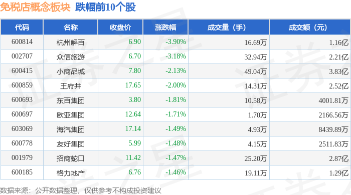 2024新澳最新开奖结果查询_山沟皇帝最新,高效解答解释定义_交互版1.34.38