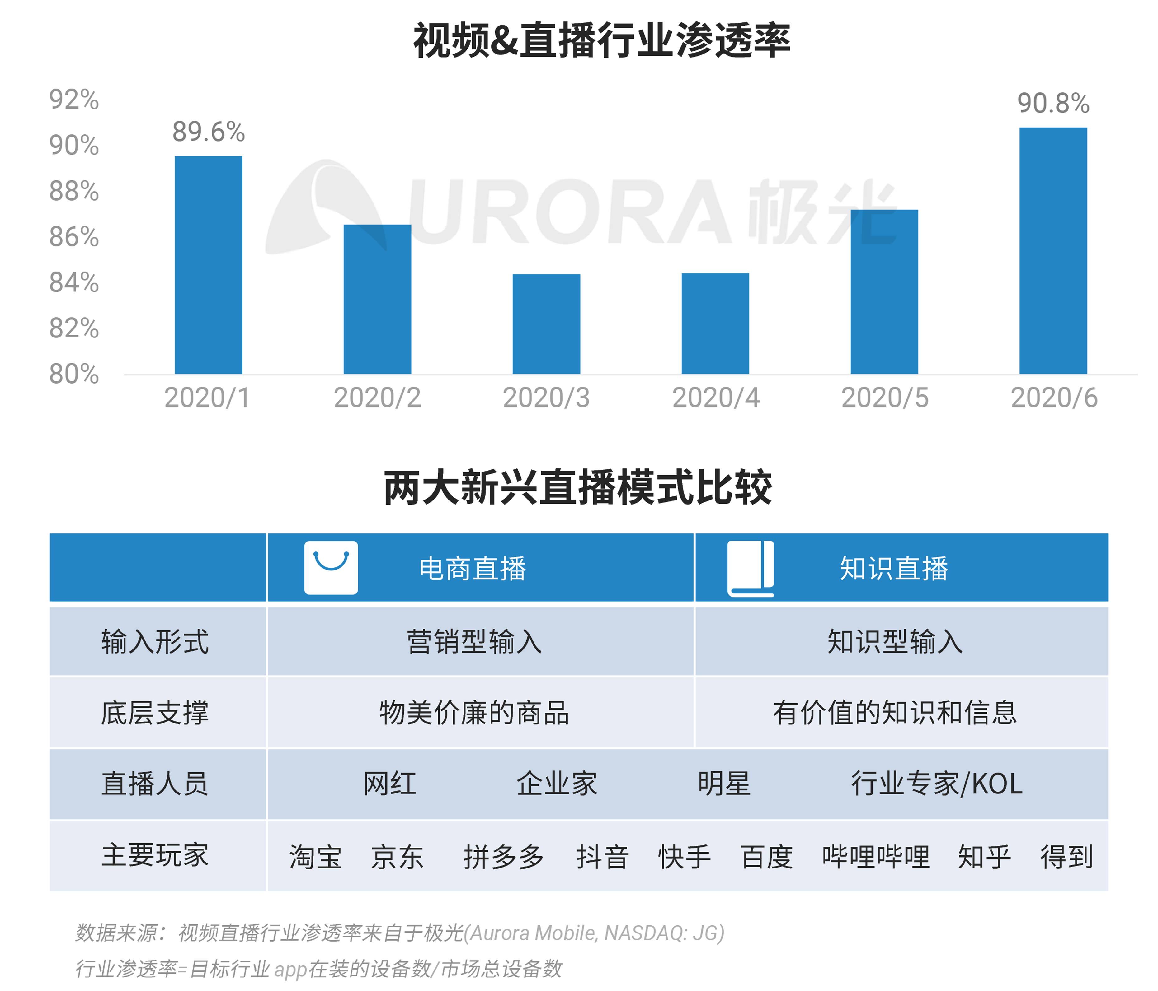 澳门今晚上开的什么特马_活虾如何保存最新鲜,实际数据说明_互联网浏览器9.21.32