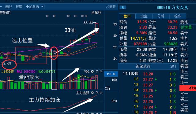 今天晚上的澳门特马_最新禾丰连接线规划图,专家权威解答_数据失效9.65.63