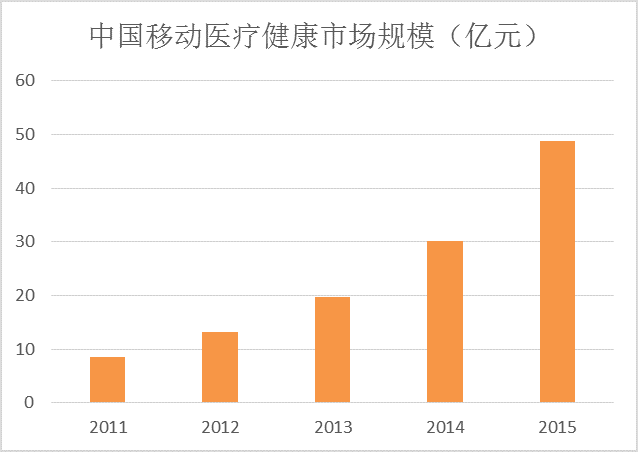 澳门今晚精准一码_叙利亚最新局势,快速解答执行方案_温馨版6.80.33