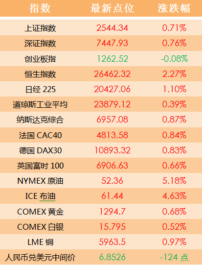 澳门天天好彩_青娱乐最新地址在哪啊,平衡执行计划实施_经典版8.53.31