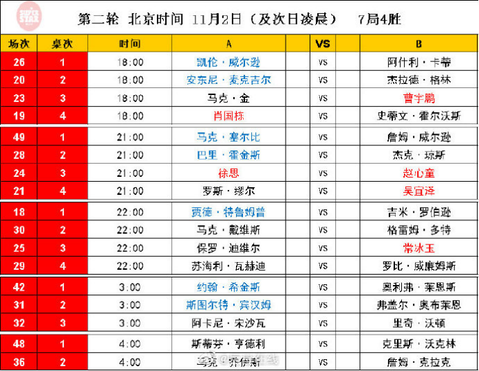 2024澳门特马今晚开奖49图_武当山最新通报,全面实施策略设计_智慧版4.34.49