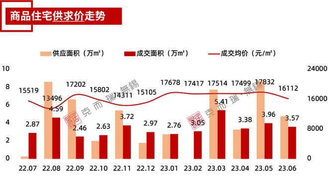 新澳门免费资料大全_青岛最新房价走势图,数据导向执行策略_Harmony2.50.33