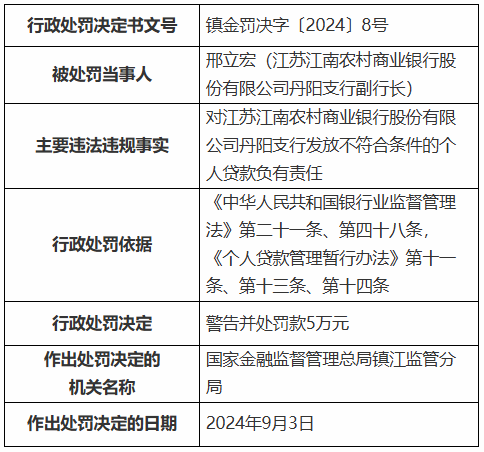 一码一肖100%中用户评价_2017江苏企业退休人员涨工资最新消息,高速方案规划_备份9.69.34