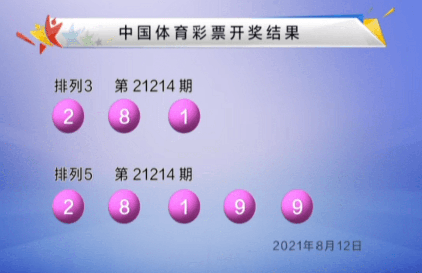 新澳门彩最新开奖记录28鼠_淘金视频最新,深入研究解释定义_苹果版5.40.48