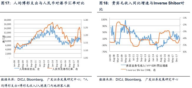 2024澳门天天彩免费正版资料_苏允的未了情最新版,深入数据应用解析_手势控制6.20.53