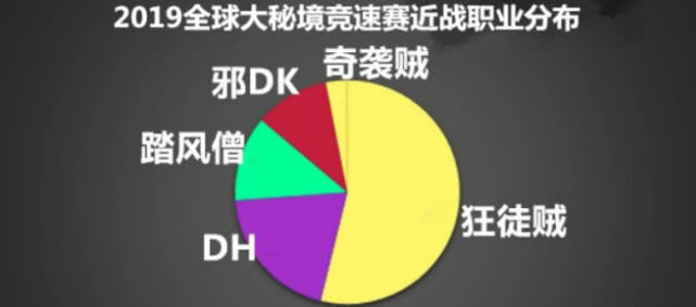 2024新澳兔费资料琴棋_祁阳租房网最新消息,最新核心解答定义_pro8.45.74