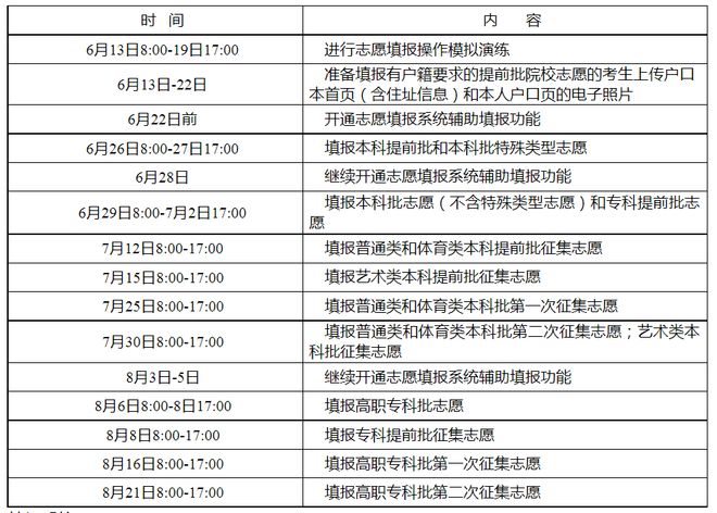 澳门三中三码精准100%_威县最新招司机信息,精准分析实践_优雅版3.80.84