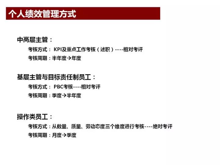 澳门免费资料最准的资料_寿光最新招聘工人,新兴技术推进策略_超值版15.10.99