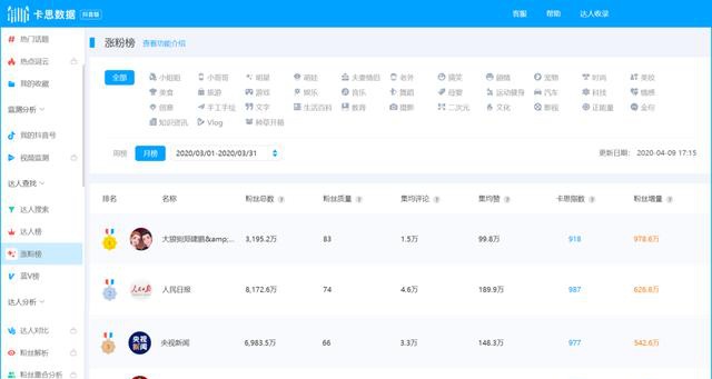 新奥天天免费资料大全_明里紬最新番号,深入分析数据应用_内容创作版3.16.25