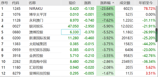 老澳门彩4949最新开奖记录_西安到韩城火车时刻表最新,前沿评估解析_随机版5.55.26