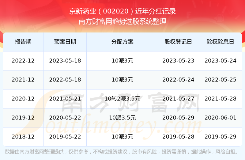 2024年新澳门彩开奖结果查询_义县在线最新招聘信息,实地数据评估策略_白盒测试5.41.21