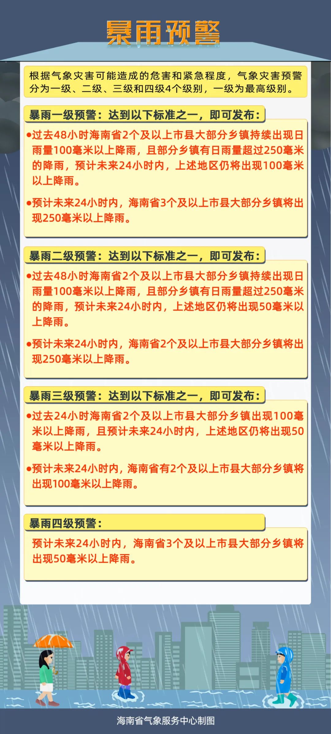 香港2024精准资料_江苏省最新台风,适用性计划实施_3K6.80.37