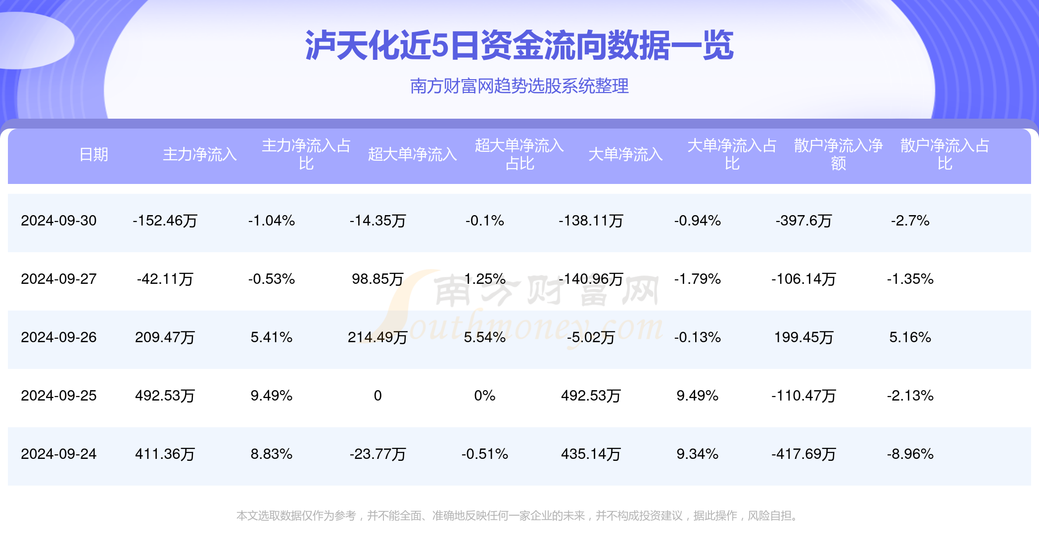 新澳好彩免费资料查询2024期_泸天化尿素最新出厂价,全面理解计划_eShop19.28.95