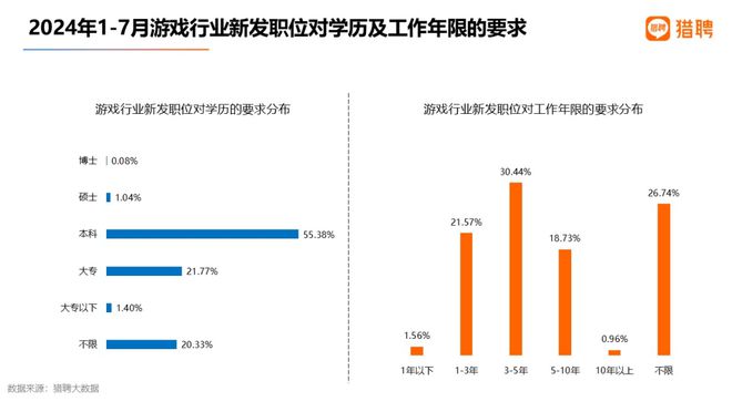 新奥好彩免费资料查询_最新根据地,实地分析数据设计_结合版6.25.88