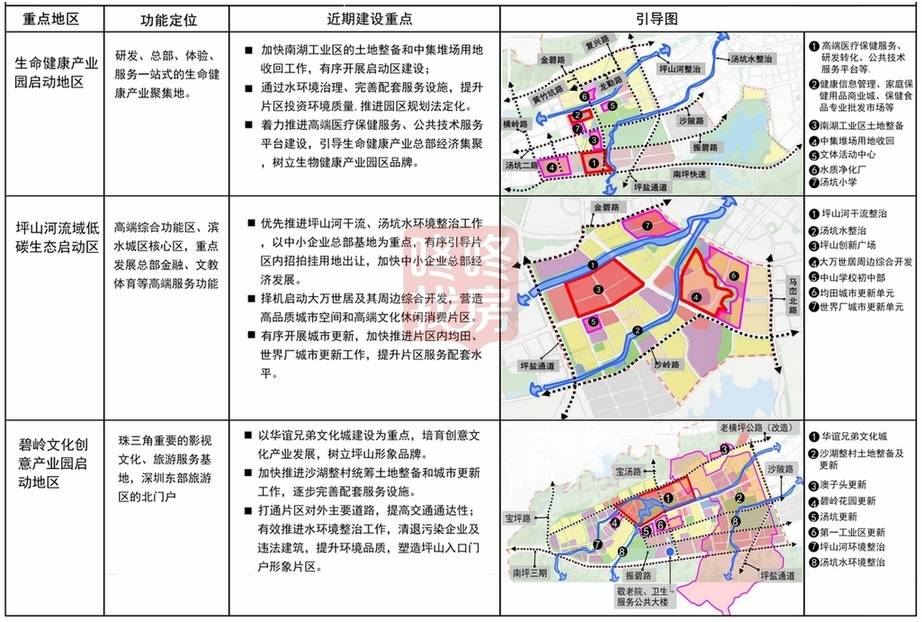 新奥彩资料免费全公开_坪山华谊兄弟最新动态,实地考察数据解析_自定义4.41.61