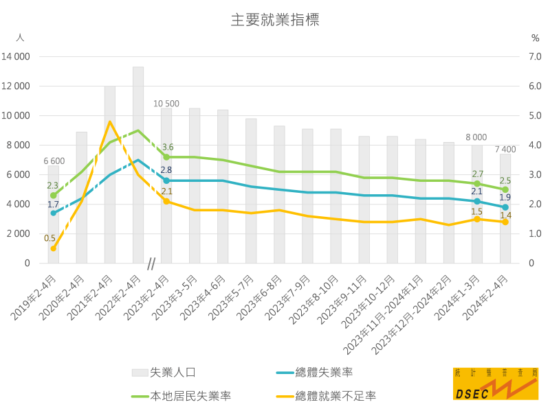 2024新澳资料免费精准_最新珍宝衣服,详细数据解读_职业版4.30.28