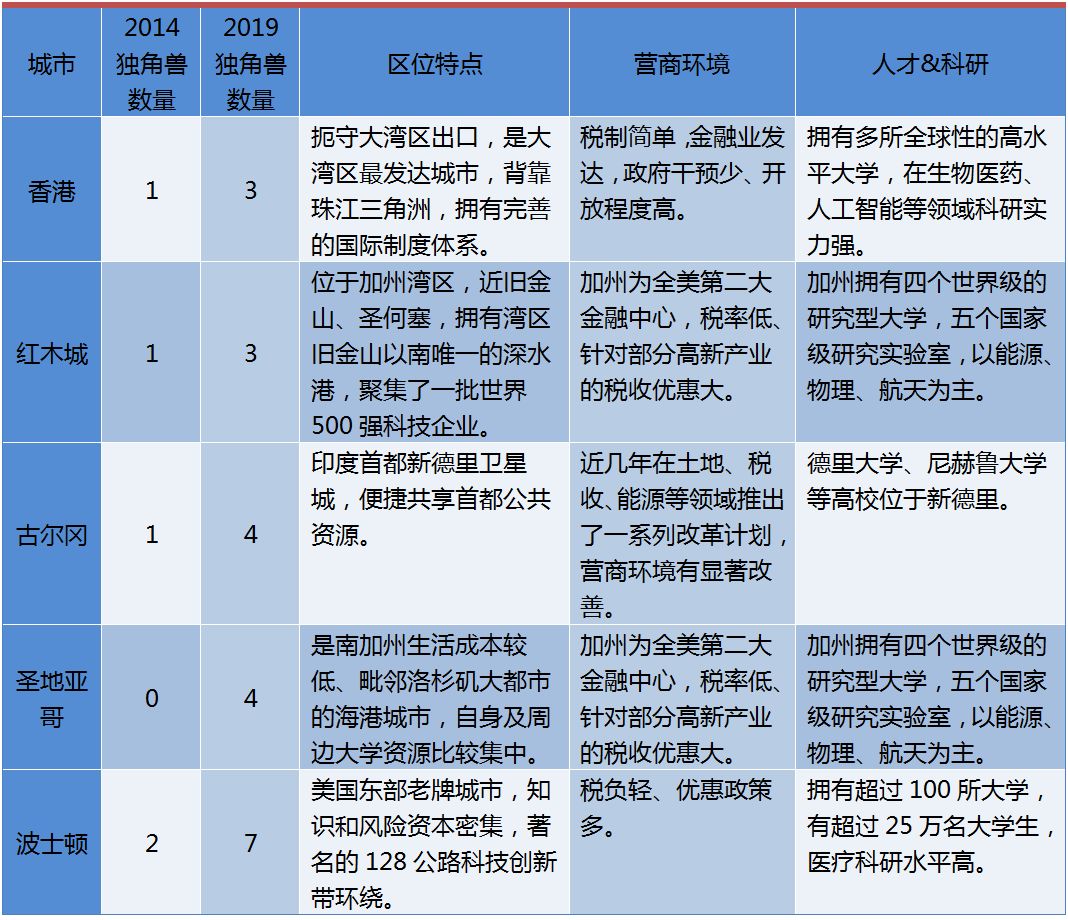 查看二四六香港开码结果_澳大利亚经济最新,标准化程序评估_开发工具包8.74.51