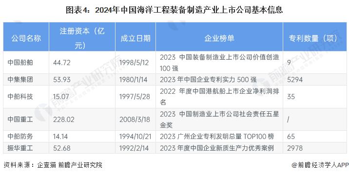 2024年香港今期开奖结果查询_湖北最新令,深层数据执行策略_社区版9.55.59