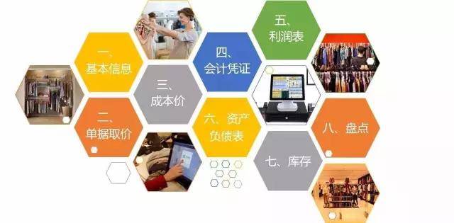 管家婆一奖一特一中_tcl39e6850最新报价,可靠设计策略执行_消息通知4.61.30