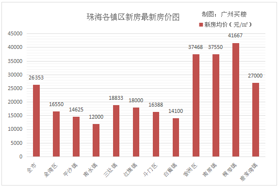 新澳门彩历史开奖结果走势图表_冠昊最新股价,实践性计划推进_源代码5.35.79