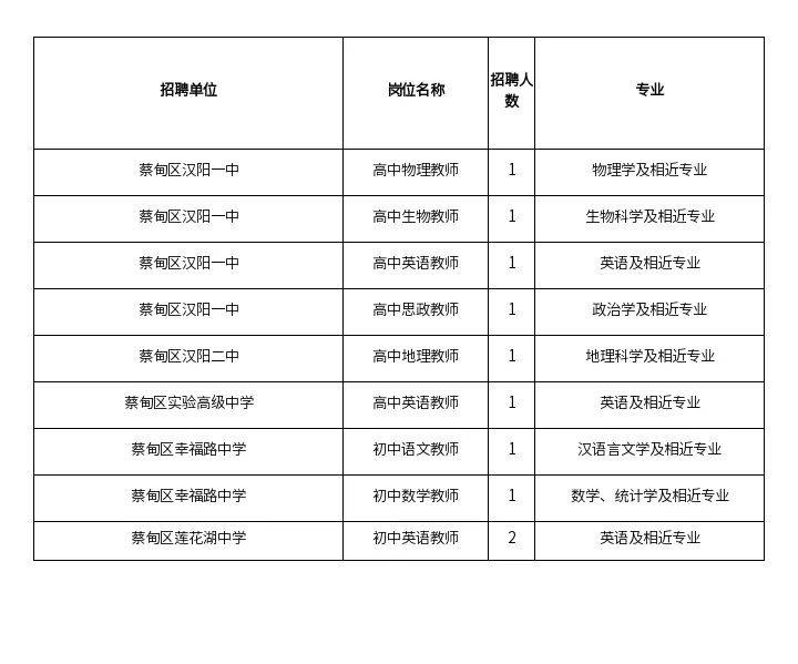 高效解答解释定义