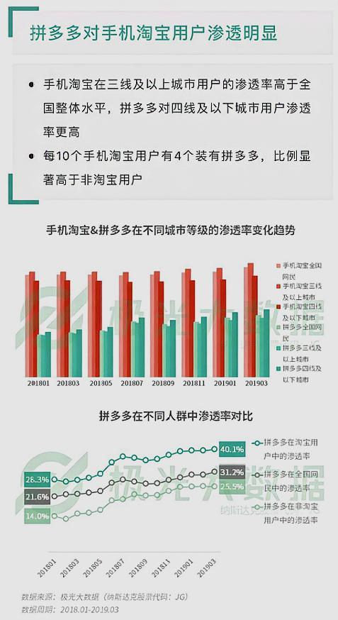 新澳天天彩资料_最新筷子设计,数据解析支持计划_特色版2.28.85