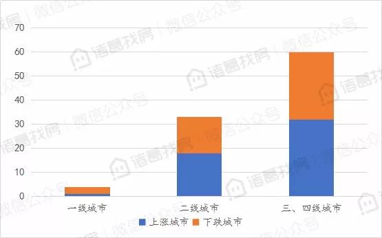 新澳门精准免费大全_幸福金色年华最新房价,实地分析验证数据_进阶款3.50.21