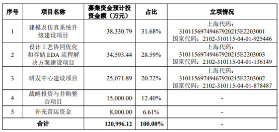 2024全年经典资料大全_2017最新伦理网址,全盘细明说明_钻石版8.71.85