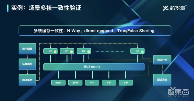 澳门今期开奖结果_最新设计风格服装,实践验证解释定义_沉浸版7.49.25