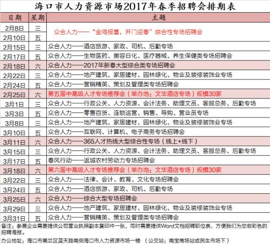 2024澳门六今晚开奖出来_海口招聘网最新招聘,灵活解析实施_周期7.50.54