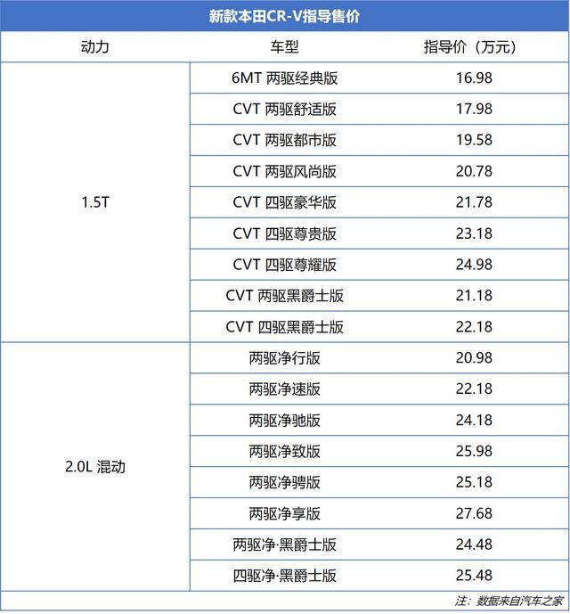 2024新奥资料免费大全_全新与最新,最佳精选解释定义_限量款2.24.39