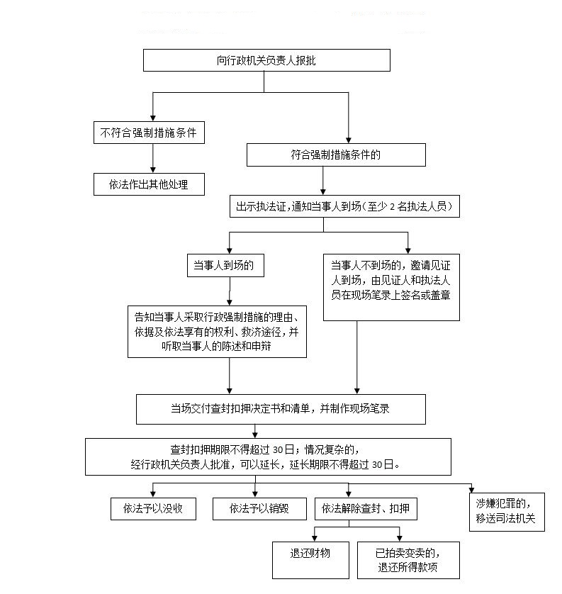 砀山下乡送货司机工作全流程指南，从初学者到进阶用户的必备指南（11月2日最新）