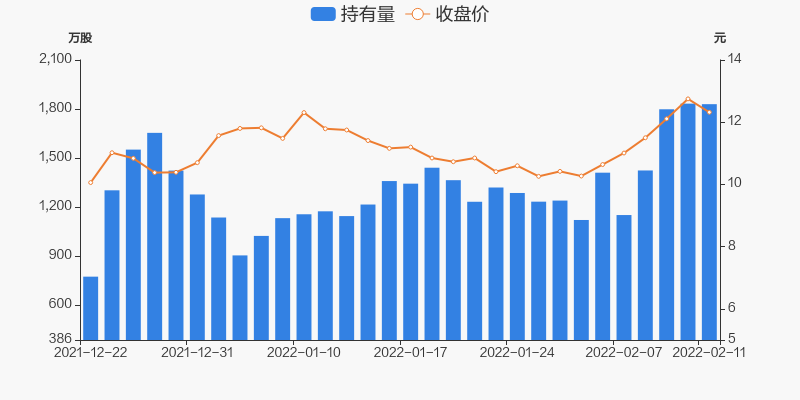 必康股份变革中的闪耀，最新深度解析（11月2日版）