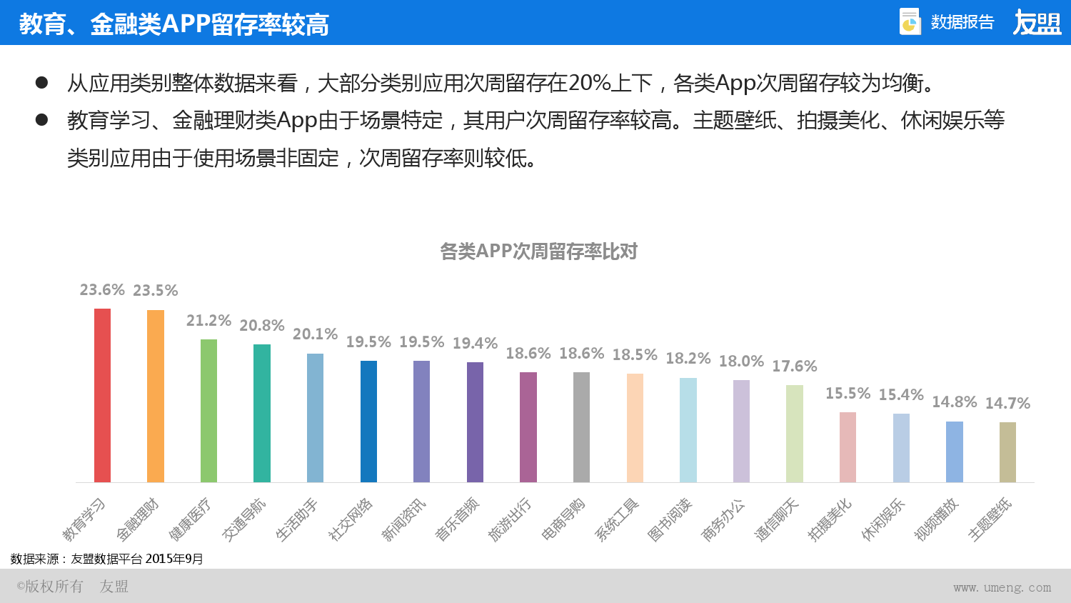 徐水最新招聘网发展趋势下的多元观点碰撞研讨会（11月2日）