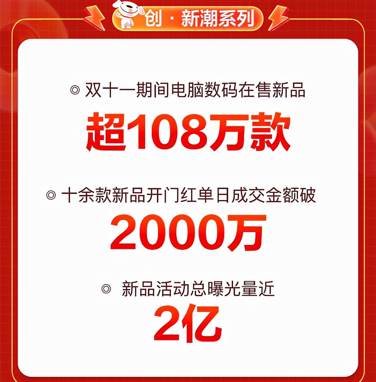 福卡新商户启航日，变化中的学习，塑造自信幽默的未来