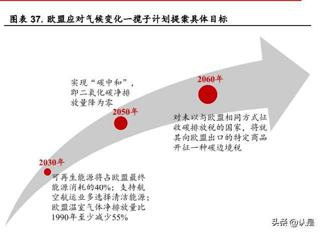 11月2日燃气价格最新动态，深度解析及影响展望