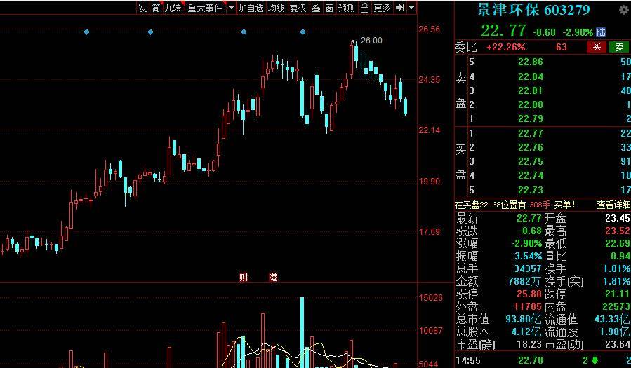 11月3日织里人才市场最新招聘动态与求职指南