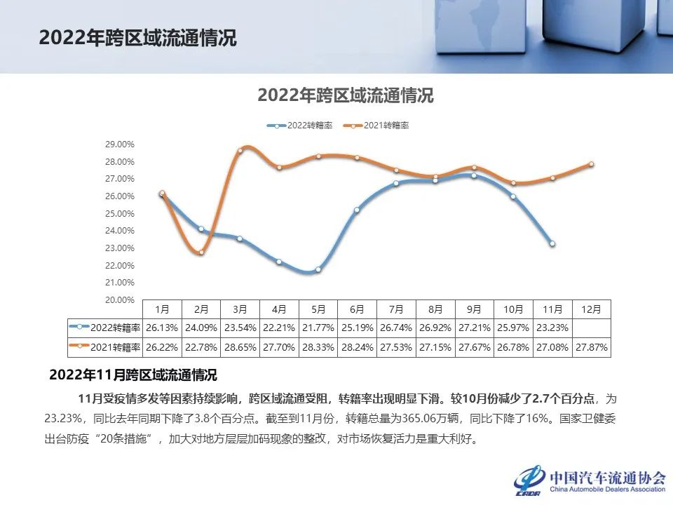 11月3日夏津二手车市场最新动态与深度解析