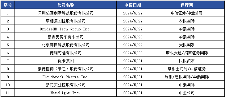 11月3日最新搬迁名单全面解析，特性、体验、对比及用户群体深度分析